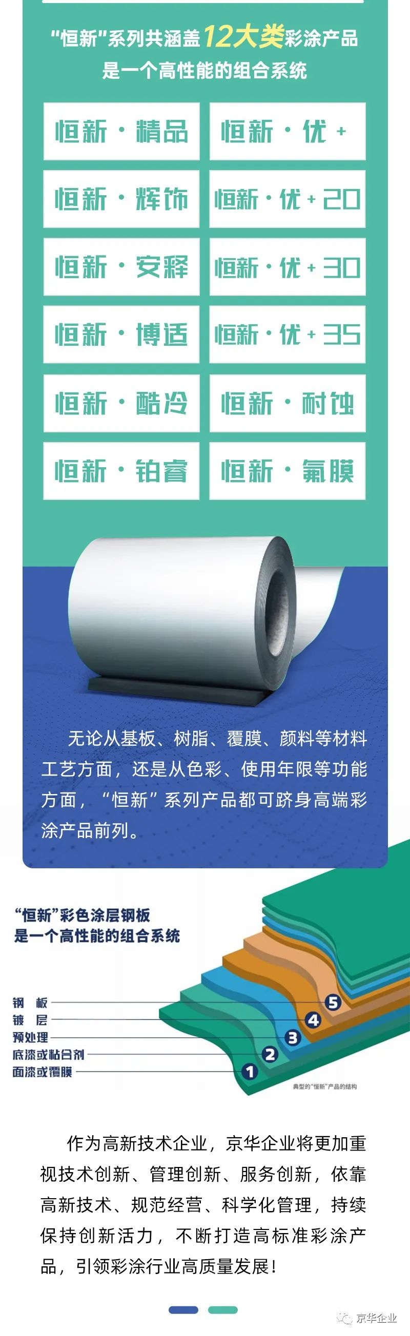 喜訊！熱烈祝賀京華企業(yè)斬獲“高新技術(shù)企業(yè)證書”！
