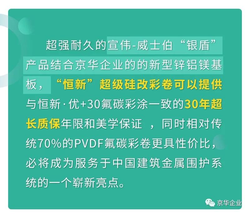 京華企業(yè)攜手宣偉-威士伯涂料 全國(guó)首發(fā)  生產(chǎn)下線(xiàn)超級(jí)硅改彩涂板